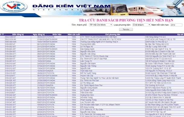 bảng tra cứu xe hết niên hạn